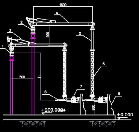 Bottom Loading Arm 4"