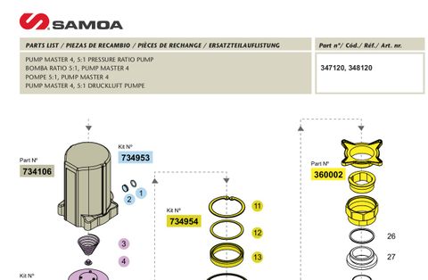 Repair Kit 360002 (samoa Pmp Mast 4)