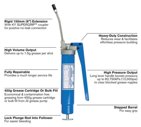 K45 Lever Grease Gun