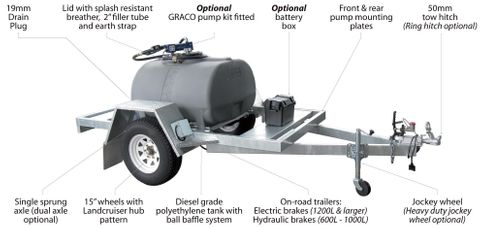 Diesel Trailer 1000 Litre On Road