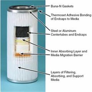 Velcon Element Vf31 (all Aviation Fuels)