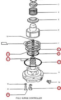 Seal Kit  Press. Ctrl Valve (hums3462)