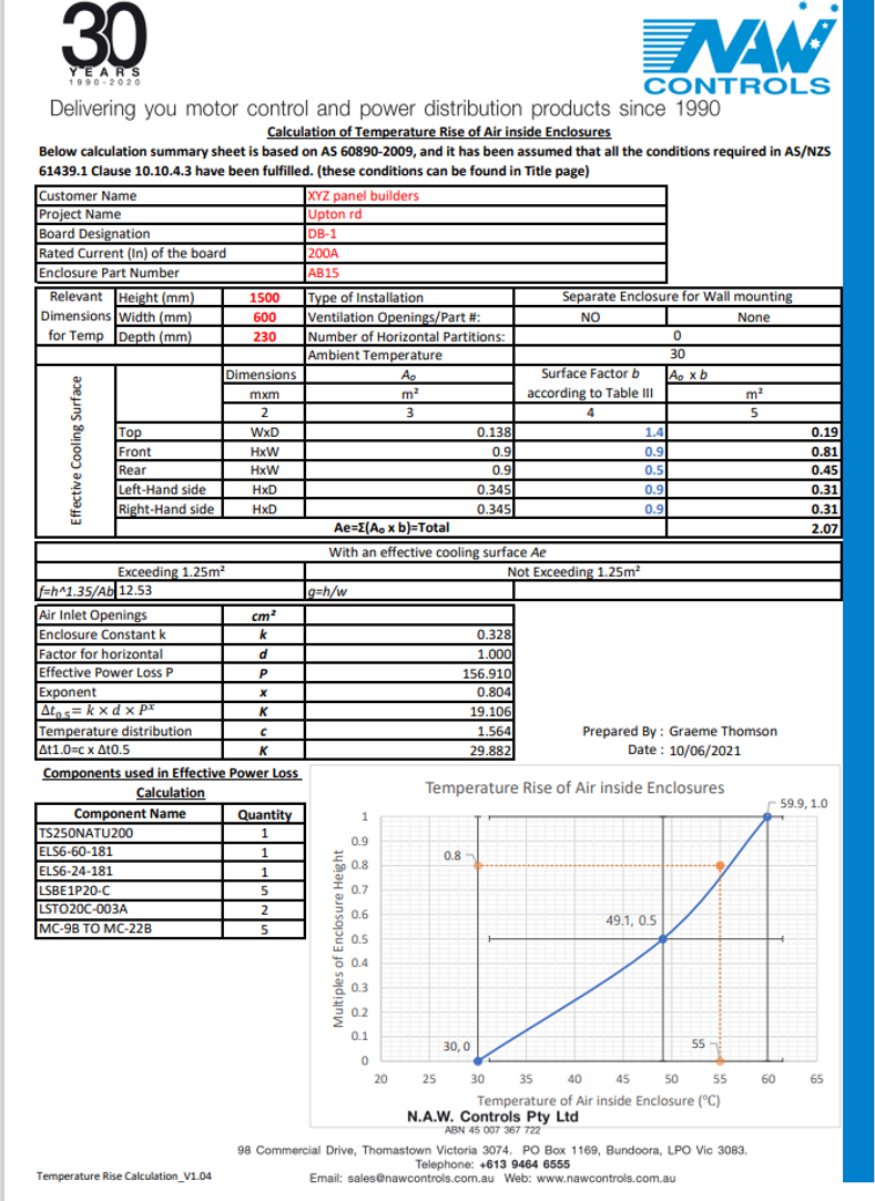Heat rise calculation software sample