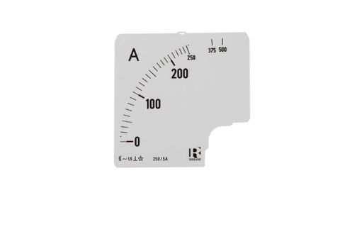 Scale 250A x 2 over scale suit DE96