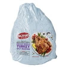 TURKEY PRODUCTS