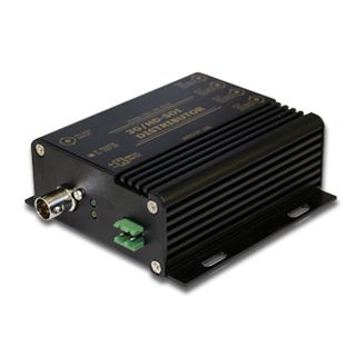 Video Amplifiers & Distributors