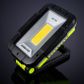 UNILITE, Folding rechargeable LED work light, 1750 lumens, Black copolymer/alum., Magnetic mount & clip, 102 x 158 x 55mm (folded), USB port for charging devices, IPX5, 50m beam, 10,400mAh Li-on batt.