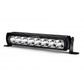 Lazer Lamps St8 Evolution Led Lamp