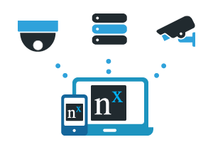 NX Witness VMS Four Channel Encoder Pack