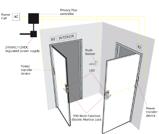 Legge Privacy Plus Standard Pack