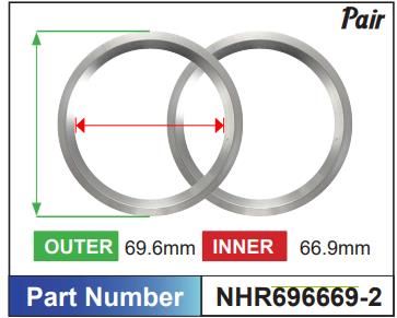 Aluminium Hub Rings