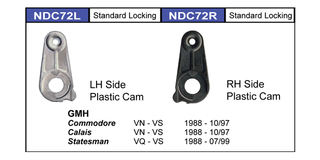 Door Lock Cam