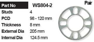 Wheel Spacer (2)