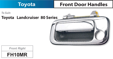 Door Handle