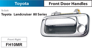 Door Handle