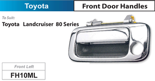 Door Handle