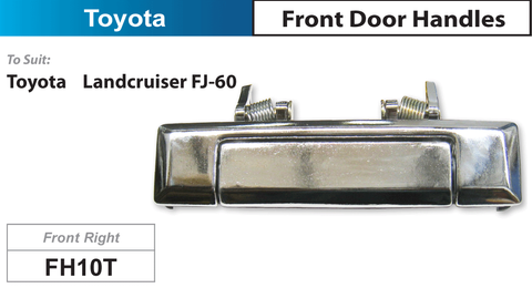 Door Handle