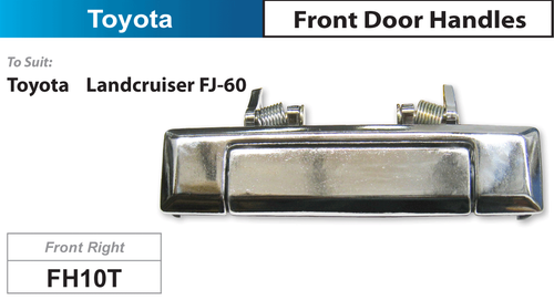 Door Handle