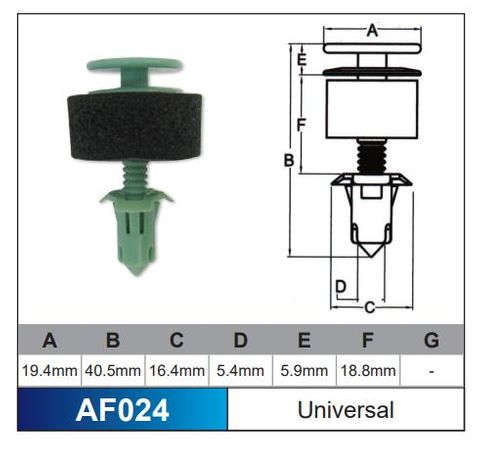 Fasteners Bag of 1,000