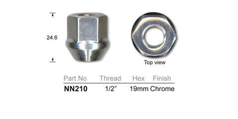 Wheel Nuts pk100