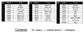 Relay Merchandiser
