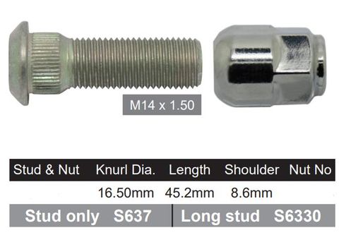 Stud & Nut