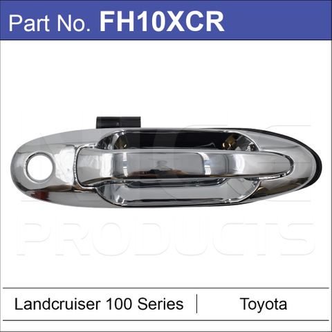 Door Handle