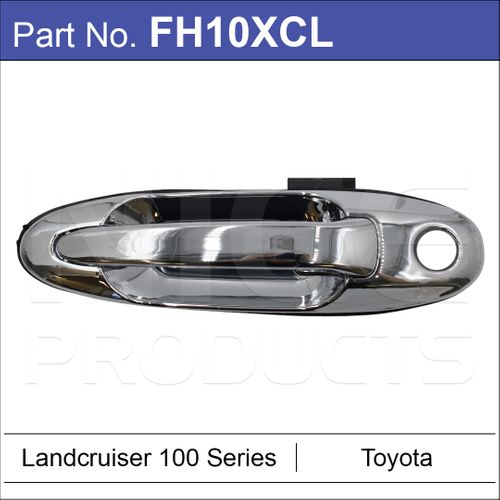 Door Handle