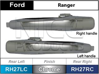 Door Handle