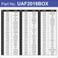The Ultimate Automotive Fasteners Merchandiser