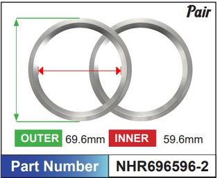 Aluminium Hub Rings