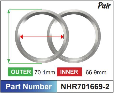 Aluminium Hub Rings