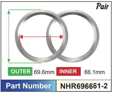 Aluminium Hub Rings