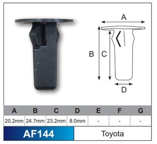 Trim Clip  100 pack