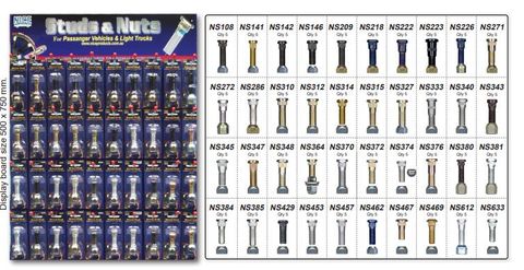 Wheel Stud Merchandiser