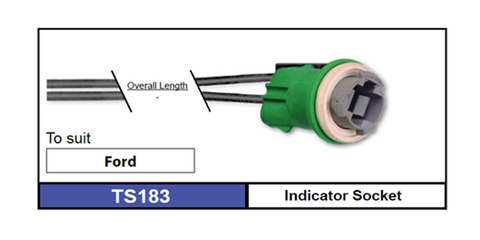 Sockets