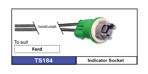 Sockets