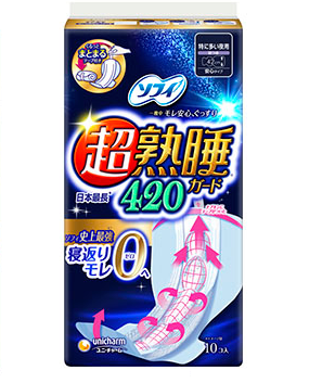 UNC SOFY G420 Chojukusui GuardWing 16p/12