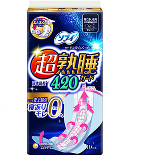 UNC SOFY G420 Chojukusui GuardWing 16p/12