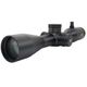 Centuri Scopes