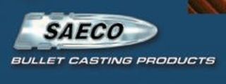 Saeco Products