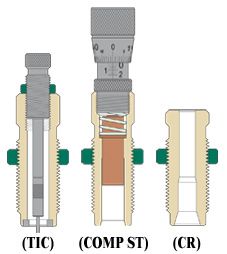 COMPETITION PRO SERIES DIE SET