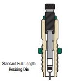 FULL LENGTH SIZING DIE SERIES B