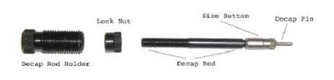 TYPE S B/FL & B/NK DIE - LOCK NUT