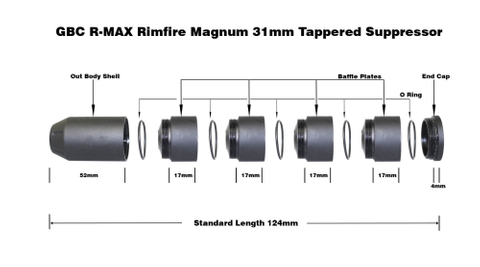 R-MAX RIMFIRE MAGNUM 31MM SUPPRESSOR