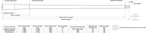 PROOF RESEARCH STEEL BOLT BLANK .204 CAL