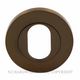 OVAL CYLINDER ESCUTCHEONS COCOA BRONZE