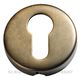 EURO CYLINDER ESCUTCHEONS ANTIQUE BRASS