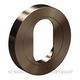 OVAL CYLINDER ESCUTCHEONS ANTIQUE BRONZE