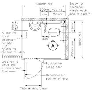 ACCESSIBLE TOILET